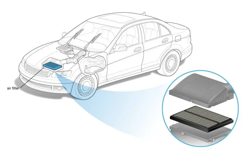 Air Filter
