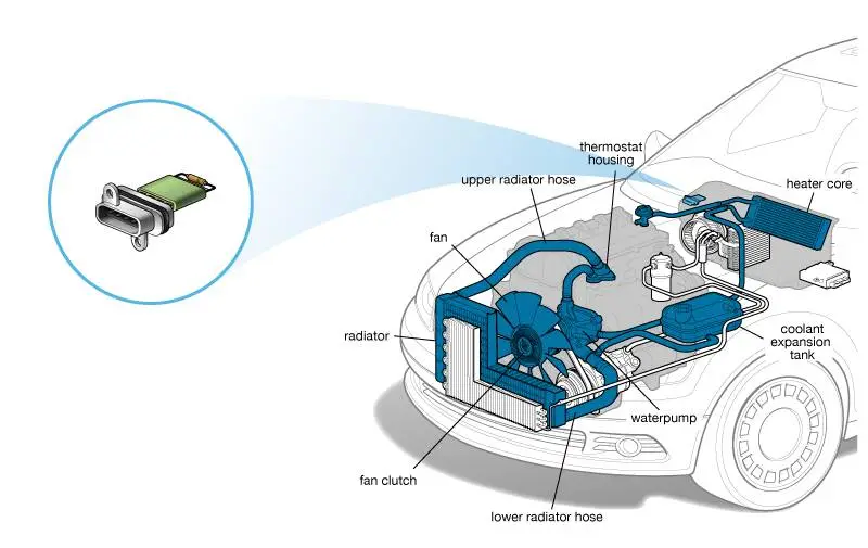 Heater Blower Motor Resistor
